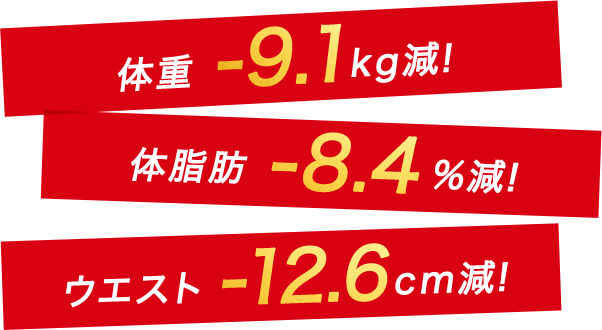 体重-9.1kg減！体脂肪-8.4%減！ウエスト-12.6cm減！