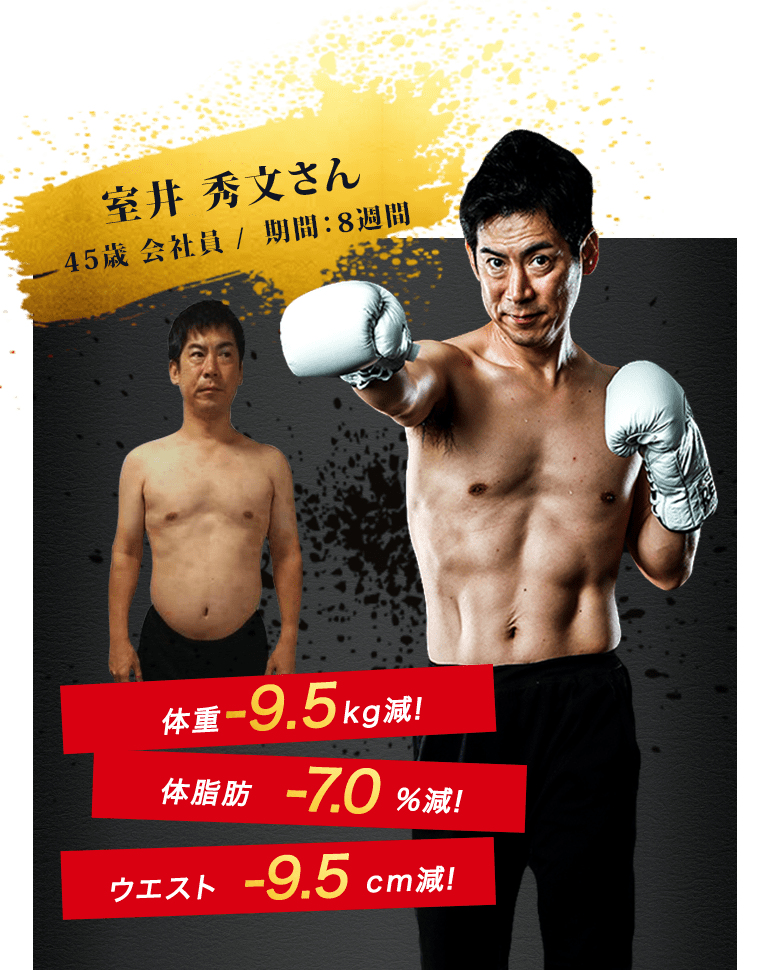 室井 秀文さん 45歳 会社員/期間：8週間 体重-9.5kg減！体脂肪-7.0%減！ウエスト-9.5cm減！