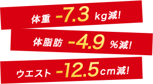 体重-7.3kg減！体脂肪-4.9%減！ウエスト-12.5cm減！