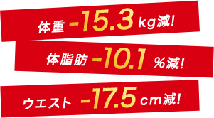 体重-15.3kg減！体脂肪-10.1%減！ウエスト-17.5cm減！