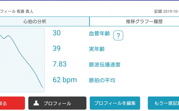 血管年齢測定器を導入しました